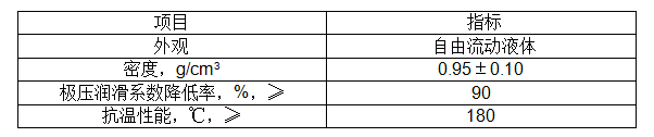 润滑剂技术指标.jpg
