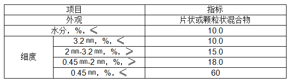 复合堵漏剂.jpg