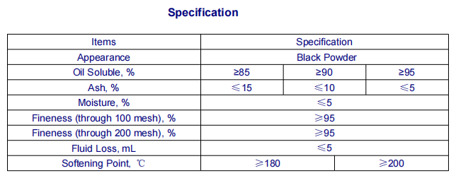 Organophilic Lignite 英文.jpg