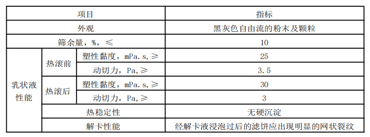 解卡剂固体中文指标.jpg